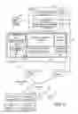 Fig. 03 - Methods and systems for performing email management customizations in a multi-tenant database system