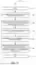 Fig. 16 - Methods and systems for performing email management customizations in a multi-tenant database system
