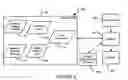 Fig. 07 - Systems and methods for assessment of fatigue-related contextual performance using historical incident data