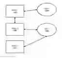 Fig. 01 - Systems and Methods for Network-based Communication, Collaboration, and Documentation System