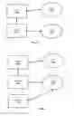 Fig. 04 - Systems and Methods for Network-based Communication, Collaboration, and Documentation System