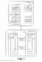 Fig. 02 - Method for reorganizing or moving a database table