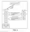 Fig. 06 - Method for reorganizing or moving a database table