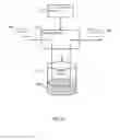 Fig. 07 - Adaptive data transmission
