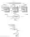 Fig. 03 - Versioned file system with sharing