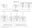 Fig. 01 - Prioritizing data deduplication