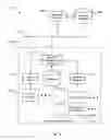 Fig. 04 - Methods for implementation of information audit trail tracking and reporting in a storage system