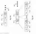 Fig. 10 - Methods for implementation of information audit trail tracking and reporting in a storage system