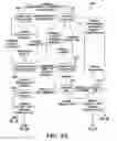 Fig. 07 - Nondisruptive overflow avoidance of tuple validity timestamps in temporal database systems