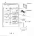 Fig. 04 - UPDATE MANAGEMENT APPARATUS, UPDATE MANAGEMENT METHOD, AND COMPUTER-READABLE MEDIUM STORING UPDATE MANAGEMENT PROGRAM