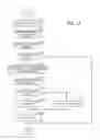 Fig. 13 - UPDATE MANAGEMENT APPARATUS, UPDATE MANAGEMENT METHOD, AND COMPUTER-READABLE MEDIUM STORING UPDATE MANAGEMENT PROGRAM