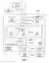 Fig. 02 - Standardized database access system and method