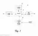 Fig. 02 - Searching content in distributed computing networks