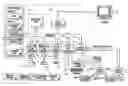 Fig. 01 - Methods and systems for automated searching