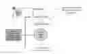 Fig. 01 - SELF-INDUCED ONLINE QUERY REPLY SYSTEM