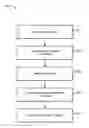 Fig. 01 - Optimizing a query