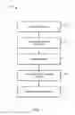 Fig. 02 - Optimizing a query
