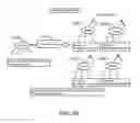 Fig. 07 - Optimizing a query