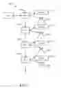 Fig. 10 - Optimizing a query