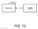 Fig. 13 - Optimizing a query