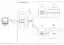 Fig. 01 - Interleaving Search Results