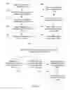 Fig. 03 - Interleaving Search Results