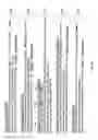 Fig. 05 - Interleaving Search Results