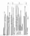Fig. 06 - Interleaving search results