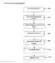 Fig. 07 - METHODS AND SYSTEMS FOR OPTIMIZING TEXT SEARCHES OVER STRUCTURED DATA IN A MULTI-TENANT ENVIRONMENT