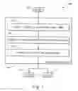 Fig. 02 - Computer-Implemented Systems And Methods For Matching Records Using Matchcodes With Scores