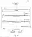 Fig. 09 - Computer-Implemented Systems And Methods For Matching Records Using Matchcodes With Scores