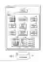 Fig. 02 - Grouping identity records to generate candidate lists to use in an entity and relationship resolution process