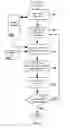 Fig. 07 - METHOD AND SYSTEMS FOR PROCESSING POLYMERIC SEQUENCE DATA AND RELATED INFORMATION