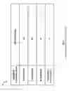 Fig. 02 - Method and systems for processing polymeric sequence data and related information