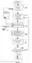 Fig. 07 - Method and systems for processing polymeric sequence data and related information