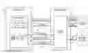 Fig. 01 - FLEXIBLE FULLY INTEGRATED REAL-TIME DOCUMENT INDEXING