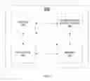 Fig. 04 - Method and apparatus for providing a personal value for an individual