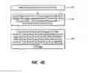 Fig. 08 - Active and passive personalization techniques