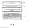 Fig. 10 - Active and passive personalization techniques