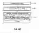 Fig. 12 - Active and passive personalization techniques