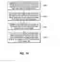 Fig. 23 - Active and passive personalization techniques