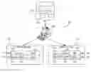 Fig. 01 - Managing data selection based on attributes
