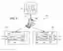 Fig. 02 - Managing data selection based on attributes