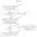 Fig. 09 - Address matching system and method