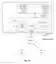 Fig. 02 - Methods and systems for latency-free contacts search