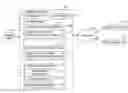 Fig. 01 - Automatic contact linking from multiple sources