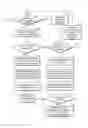 Fig. 01 - Efficient paging of search query results