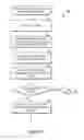 Fig. 04 - Efficient paging of search query results
