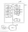 Fig. 01 - PROCESSING CHANGE DATA