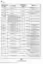 Fig. 04 - Method and systems for processing polymeric sequence data and related information